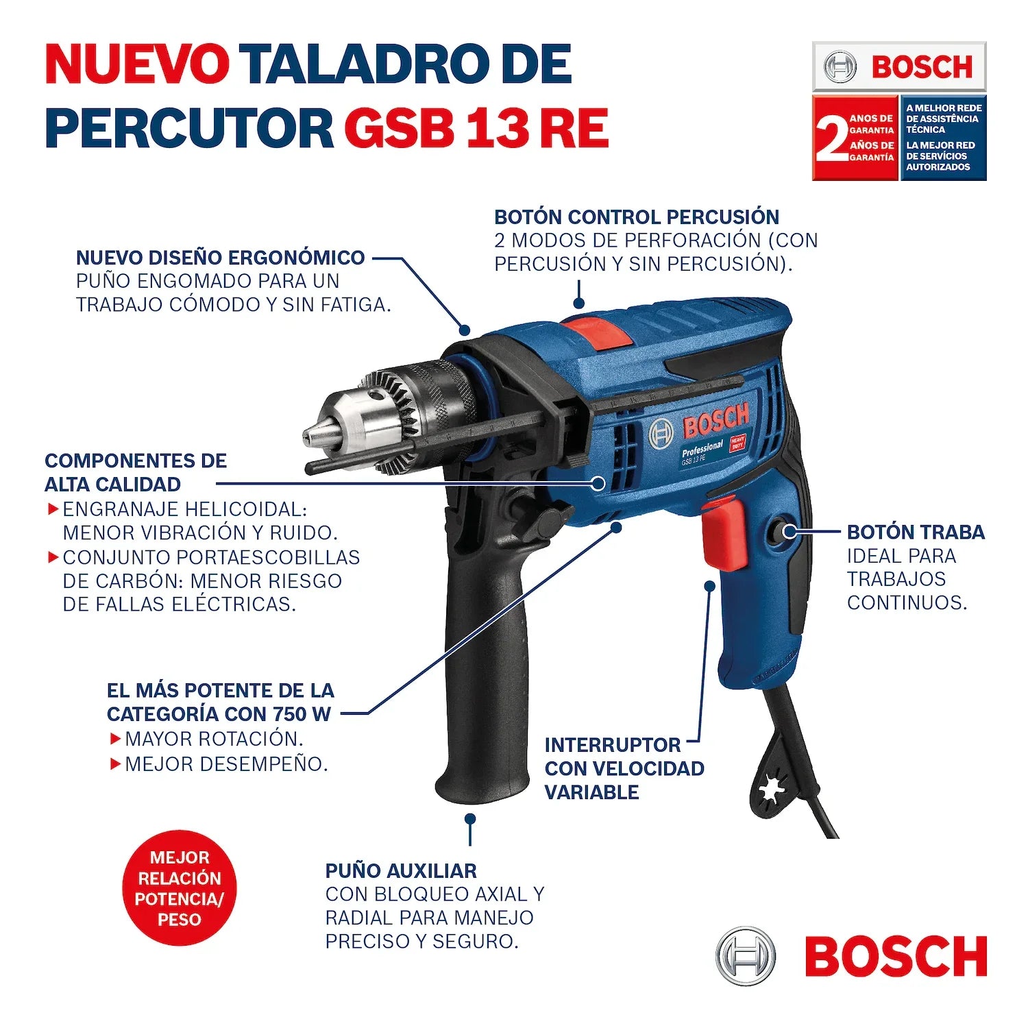 Rotomartillo Bosch GSB 13 RE 750W 127V en maletín