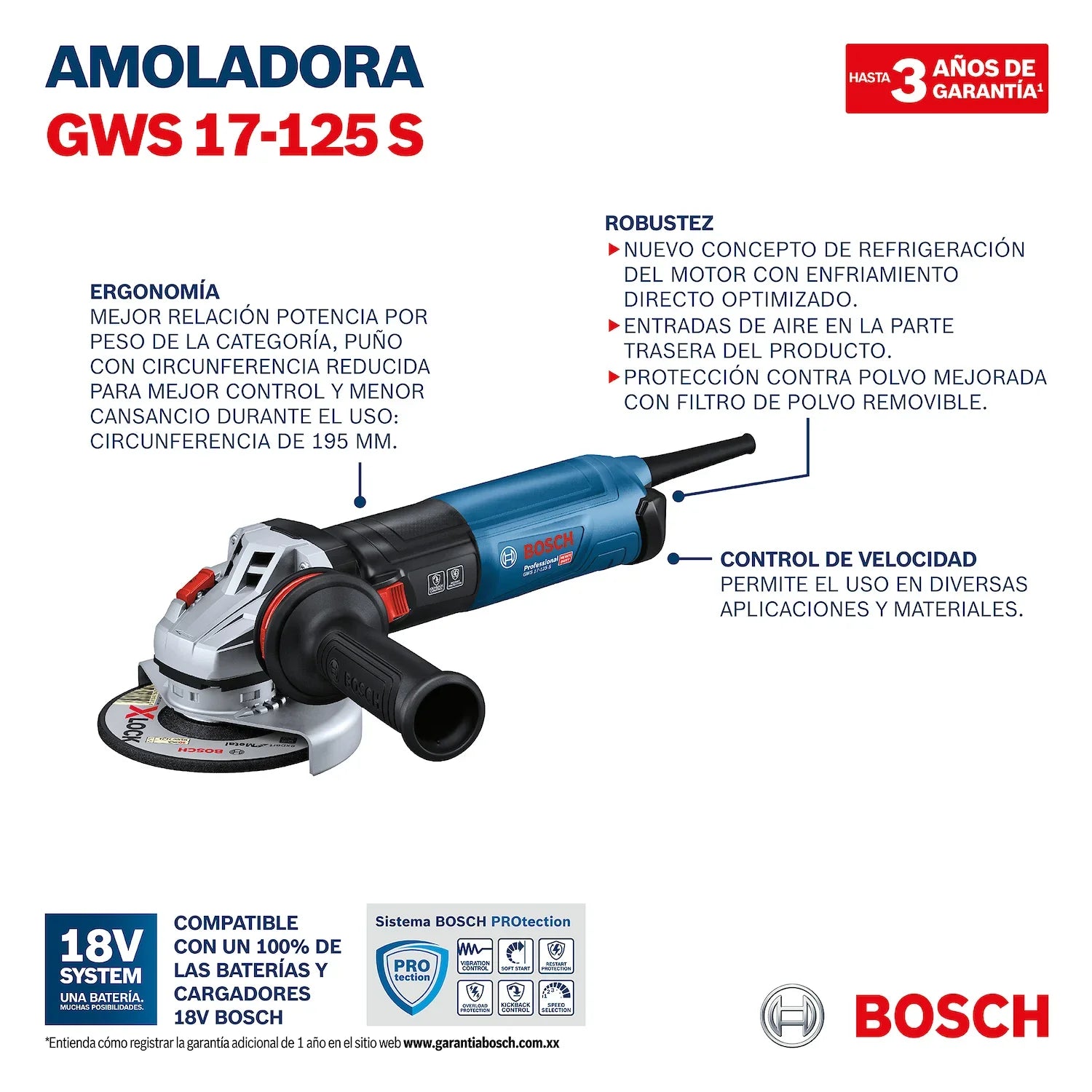 Esmeril angular 5" Bosch GWS 17-125 S 1700W 127V