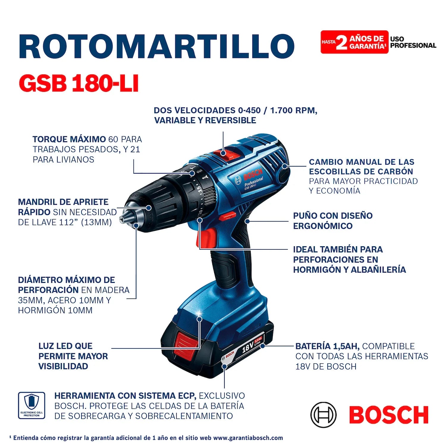 Rotomartillo inalámbrico Bosch GSB 180-LI 18V 2 baterías y maletín