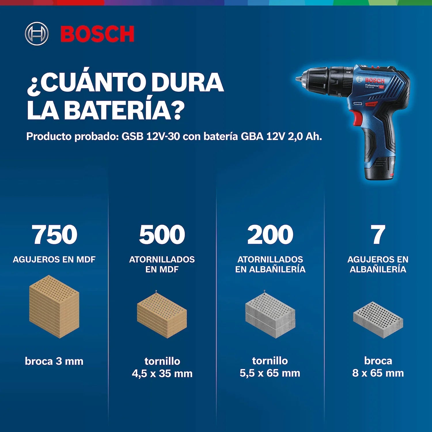 Rotomartillo 3/8" Bosch GSB 12V-30, 12V 2 baterías y maletín