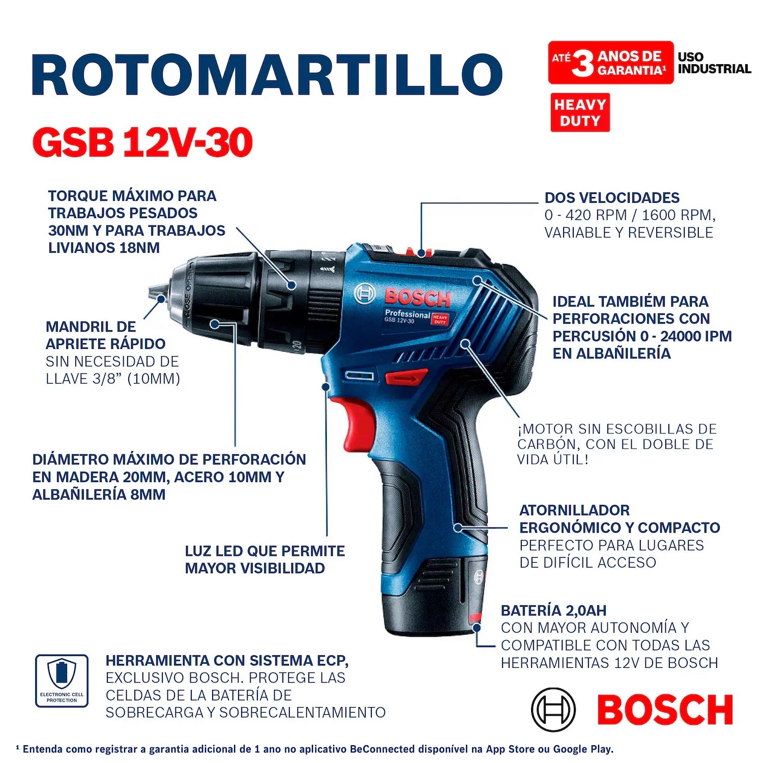 Rotomartillo 3/8" Bosch GSB 12V-30, 12V 2 baterías y maletín