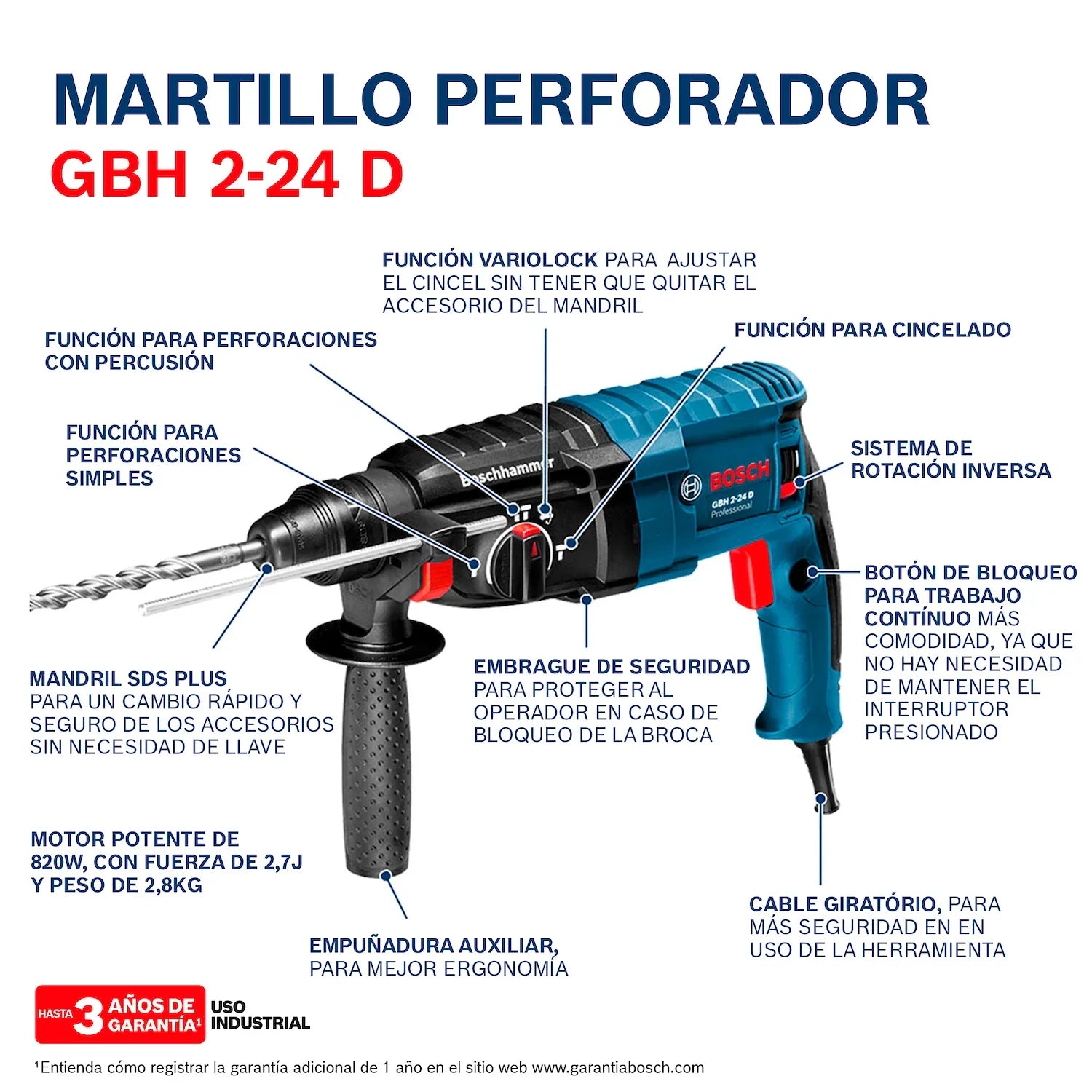 Martillo Perforador Bosch GBH 2-24 D 820W 127V en maletín