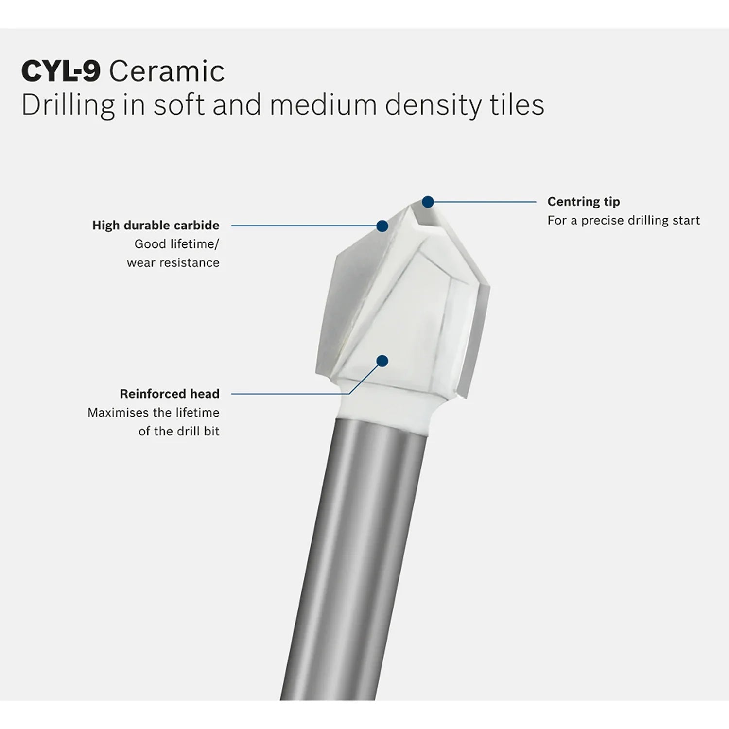 Broca cilíndrica para cerámica Bosch CYL-9 Ceramic Ø16x90mm