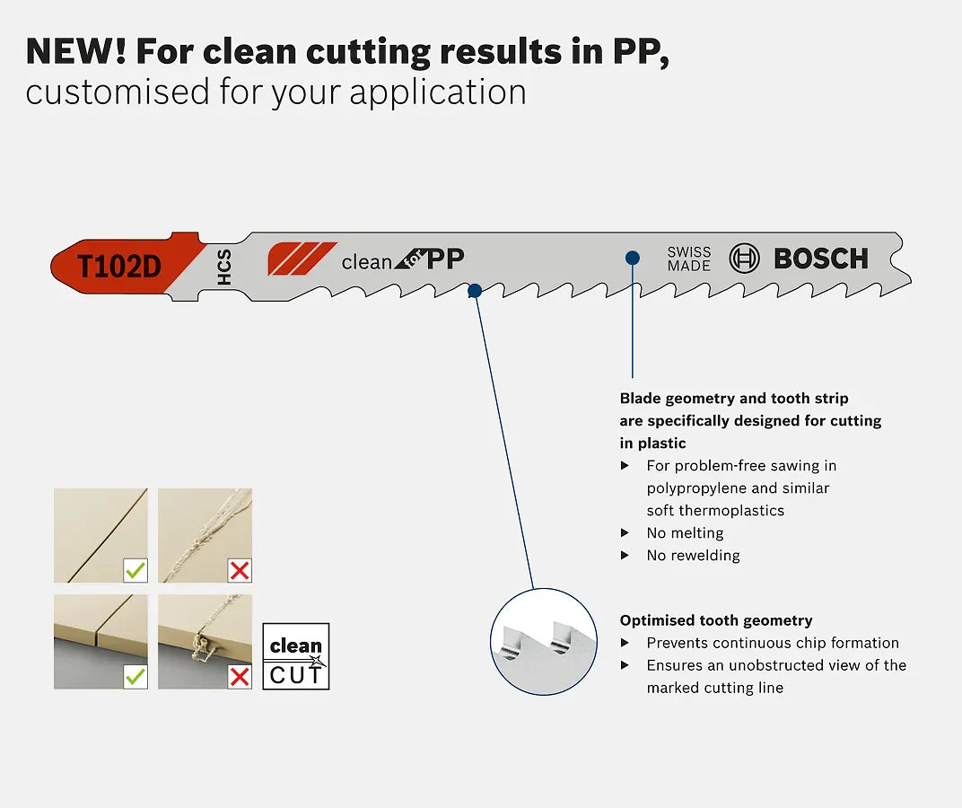 Segueta T102BF Bosch Clean for Hard plastics(PPMA) 3un